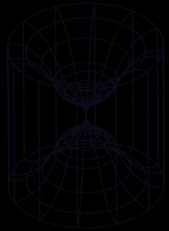 AI model development and training AI model development and training